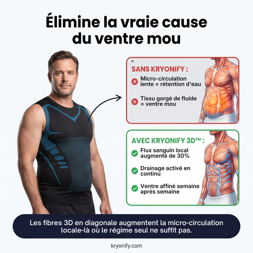 Gilet Kryonify™